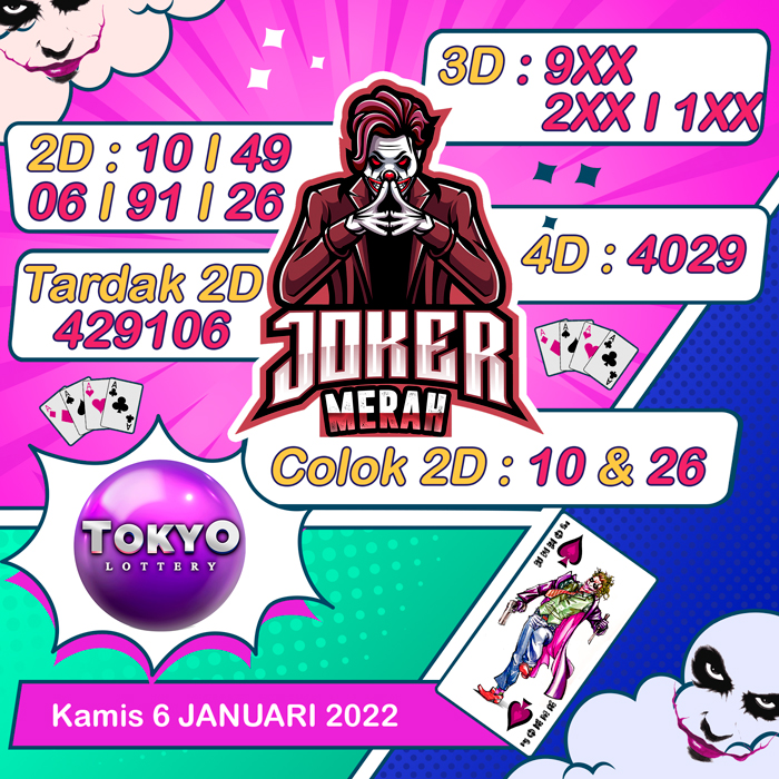 Prediksi Joker Merah TOKYO bocoran hari Kamis