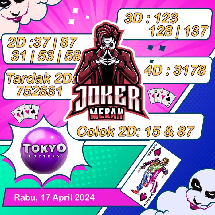 Prediksi Joker Merah Tokyo